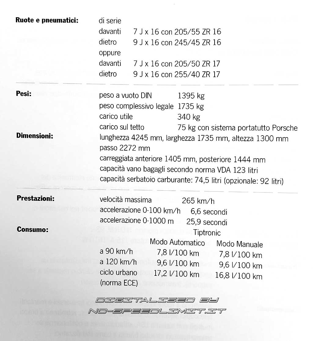 1995_RoW